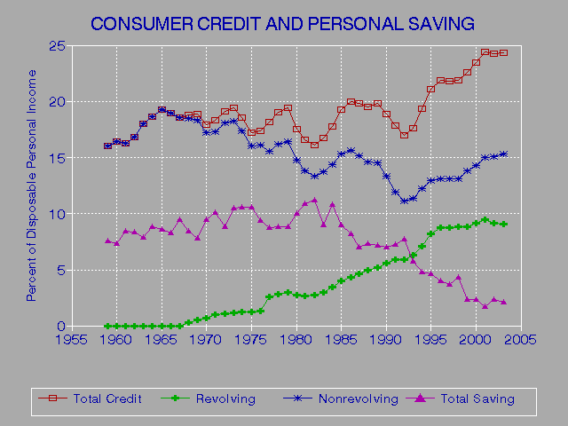 Delaware Caseload Reduction Credit Report